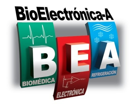 Bioelectrónica Honduras